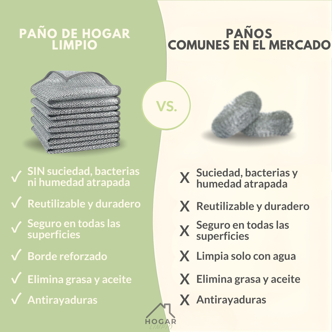 Paño Limpieza De Cocina Alambre X5